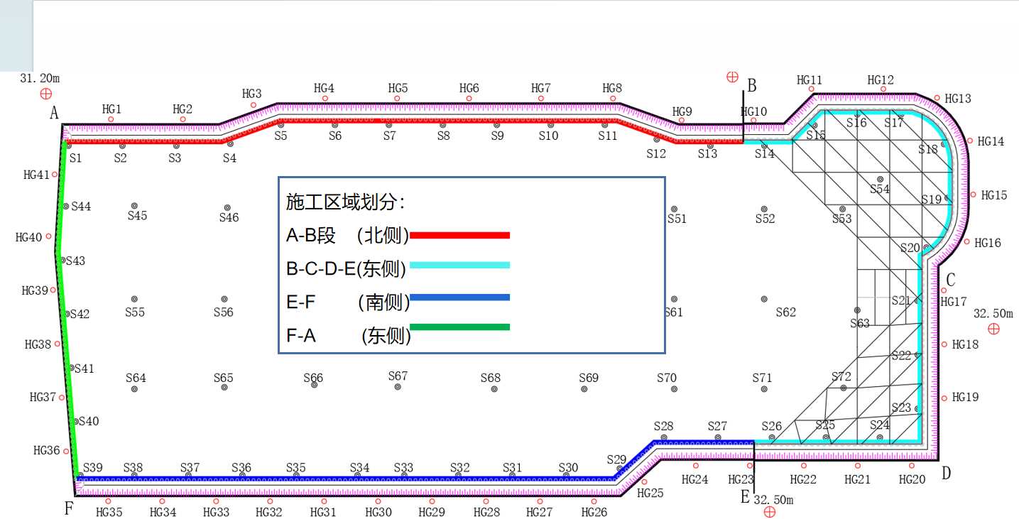 莱芜莱城区基坑支护设计